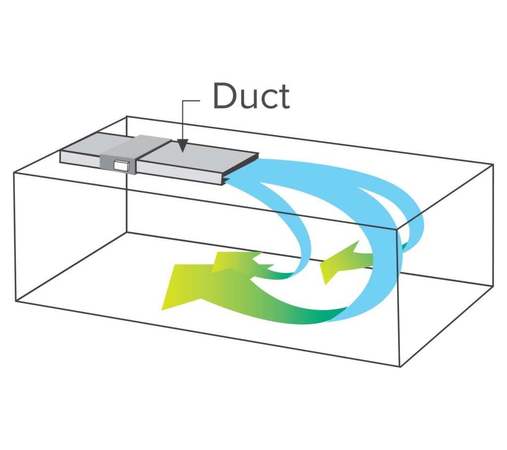 Excellent AIr Flow