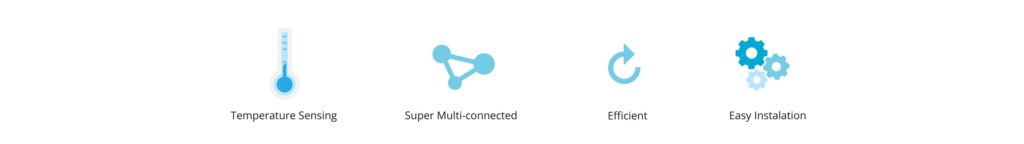 multisplit ac spec